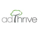 AdThrive